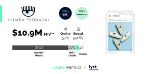 Nuovi-brand-italiani-di-moda